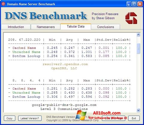 Skärmdump DNS Benchmark för Windows 10