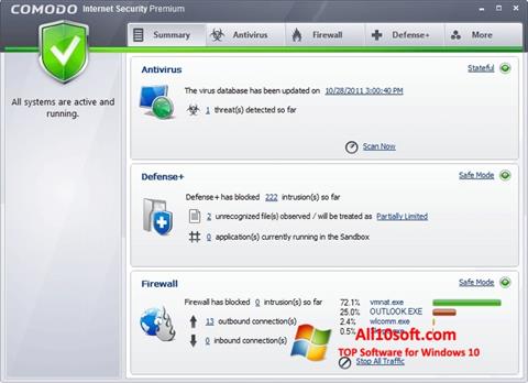Skärmdump Comodo Internet Security Premium för Windows 10